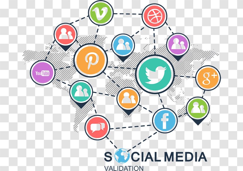 Social Media Marketing Digital Viral - Ecommerce Transparent PNG