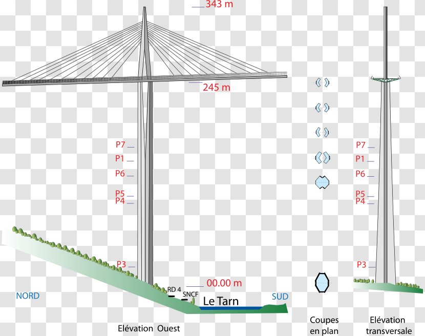 Millau Viaduct Pile Bridge Tarn - Deep Foundation Transparent PNG