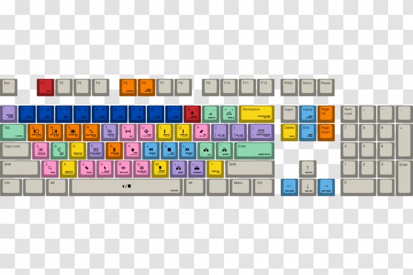 Computer Keyboard Keycap Cherry Adobe Premiere Pro Corsair Gaming STRAFE - Strafe Transparent PNG