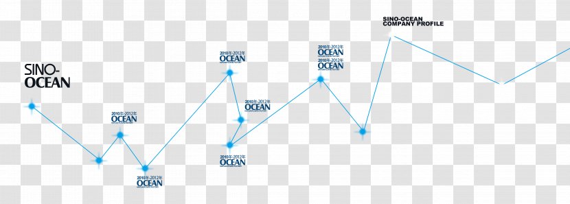 Light Diagram Sky - Line Course Transparent PNG