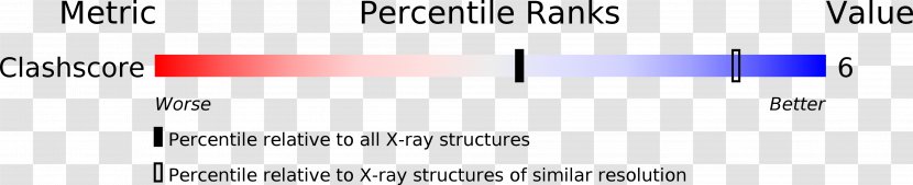 Product Design Document Line Angle - Text - Report Summary Transparent PNG