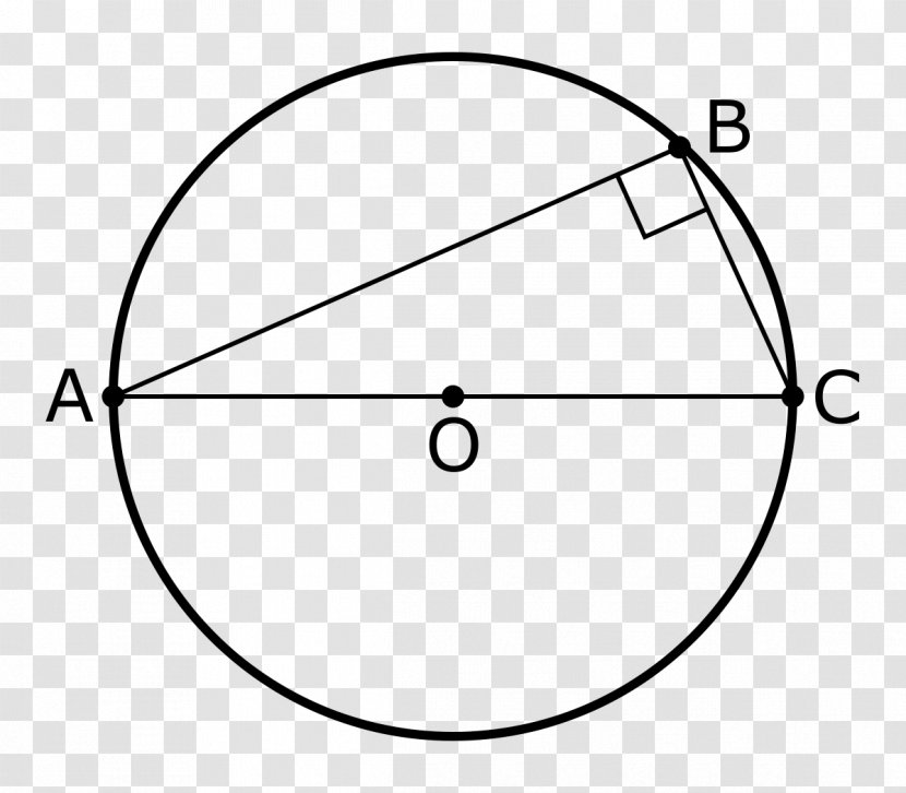 Euclid's Elements Thales's Theorem Circle Geometry - Triangle - Ancient Transparent PNG
