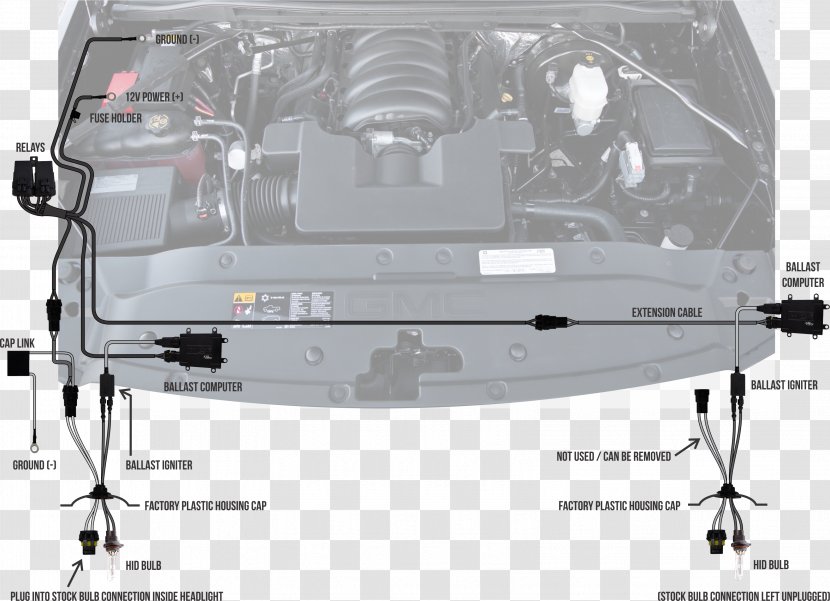 Chevrolet Silverado 2014 GMC Sierra 1500 Car 2000 - Ground Fog Transparent PNG