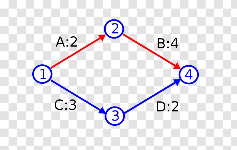 Line Point Angle Diagram Brand - Triangle Transparent PNG