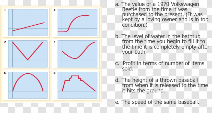 Paper Line Angle Point Font - Diagram Transparent PNG