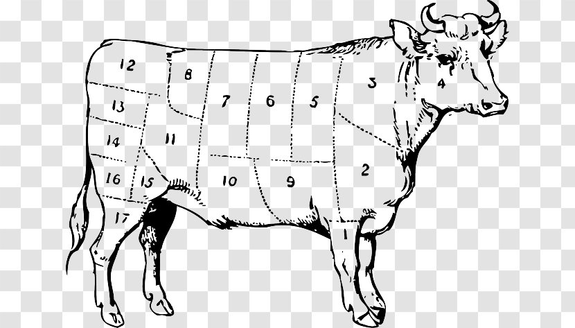 Muskox Beef Cattle Clip Art Openclipart - Horn Transparent PNG