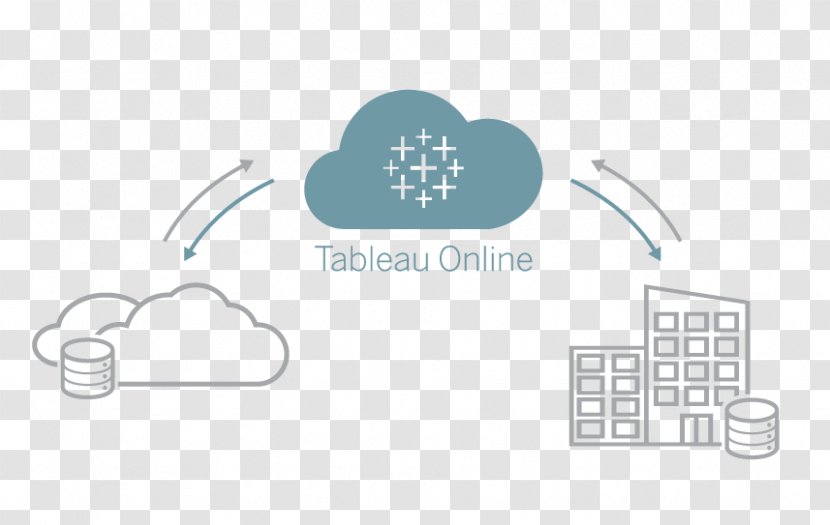 Tableau Software As A Service Data Analysis Computer - Diagram - Cloud Computing Transparent PNG