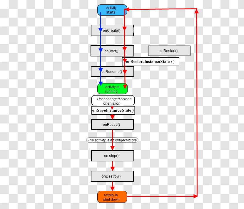 Line Technology Angle Diagram - Number Transparent PNG