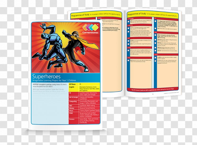 Curriculum Education Year One Wales Six - Cornerstones - Wonder Woman Earth Transparent PNG