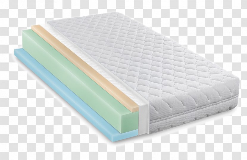 Mattress Bed Frame Sheet Material - Three Sponge Comfortable Spring Transparent PNG