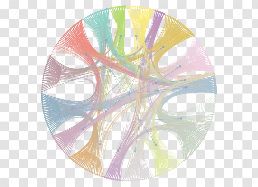 Graph-tool Visualization Graph Drawing Computer Network - Tree Transparent PNG