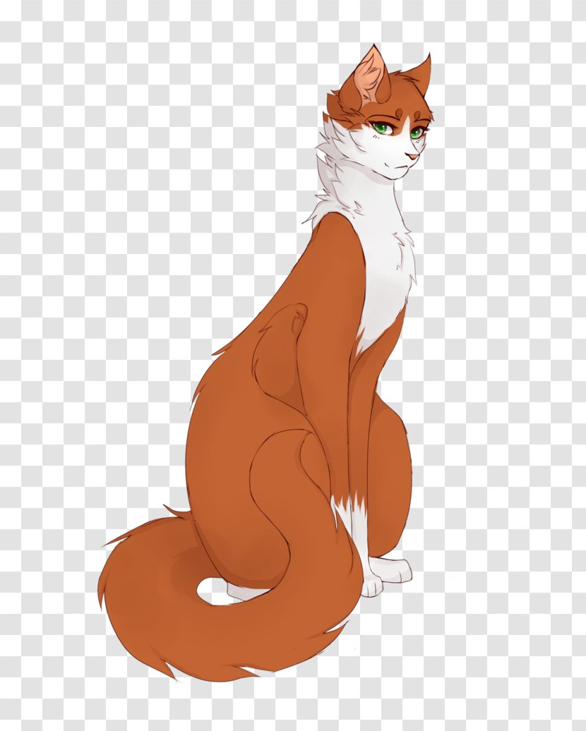 Whiskers Domestic Short-haired Cat Canidae Dog Transparent PNG