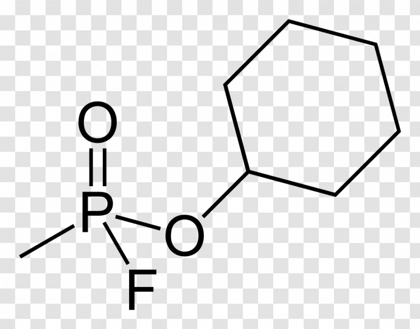 Sarin Nerve Agent Chemical Formula Substance Chemistry - Silhouette - Skeleton Transparent PNG