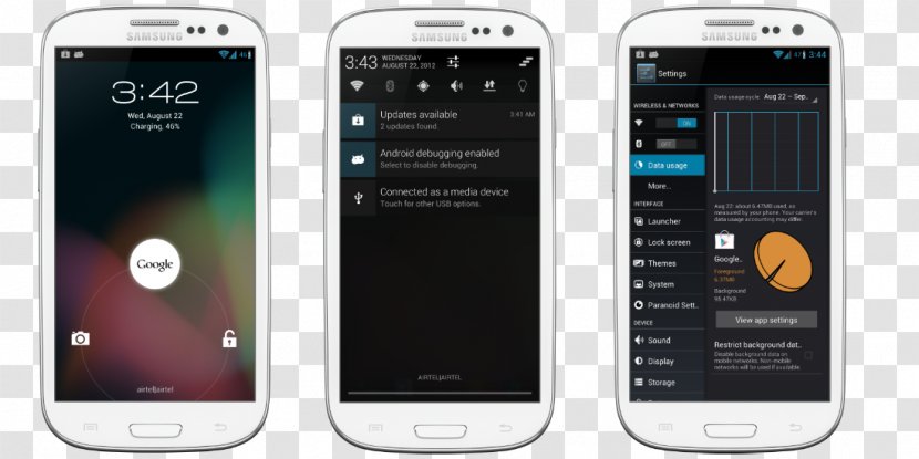 Feature Phone Smartphone Sleep Number Smart Mattress Mobile Phones - Samsung Galaxy S III Transparent PNG