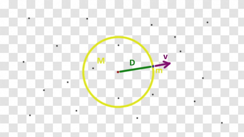 Circle Point Angle Yellow - Sky Transparent PNG