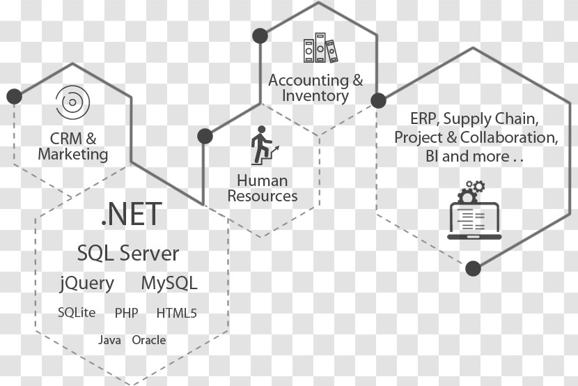 Flaxicom Human Resource Accounting Enterprise Planning - Black And White - Erp Supply Chain Analysis Transparent PNG
