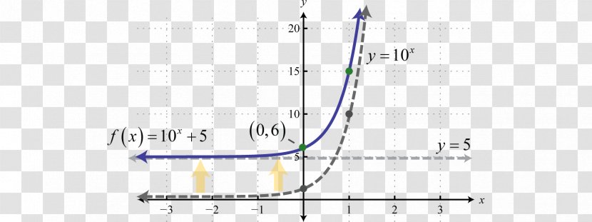 Line Angle - Diagram Transparent PNG