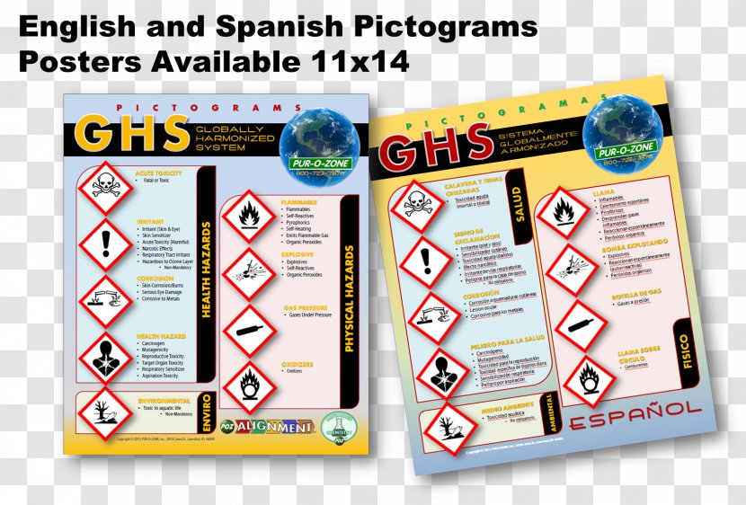 Game Brand Font GHS Hazard Pictograms Line - Video Games - Ghs Toxic Pictogram Transparent PNG