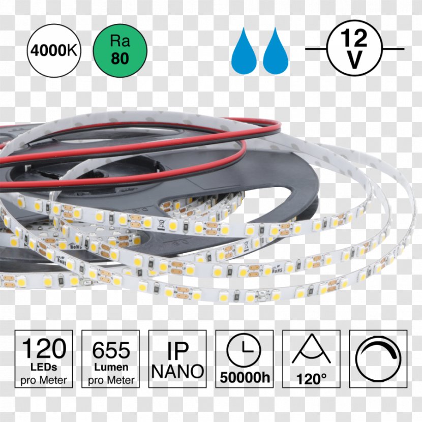 LED Strip Light Light-emitting Diode Color Rendering Index Lighting Transparent PNG