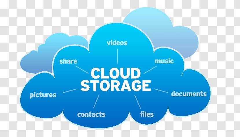 Cloud Storage Computing Computer Data Handheld Devices - Service Transparent PNG