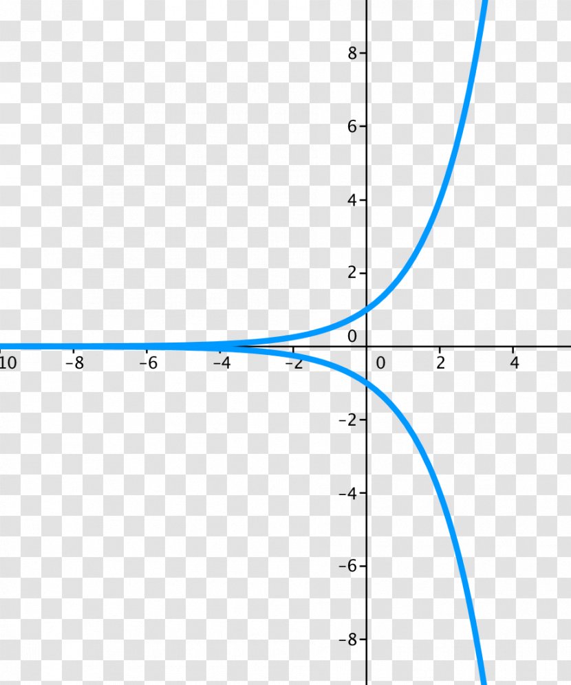 Line Angle Point Font Microsoft Azure - Triangle - Text Transparent PNG