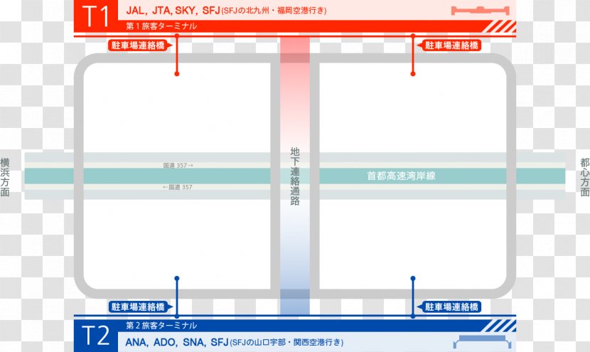 Line Point Material - Microsoft Azure Transparent PNG