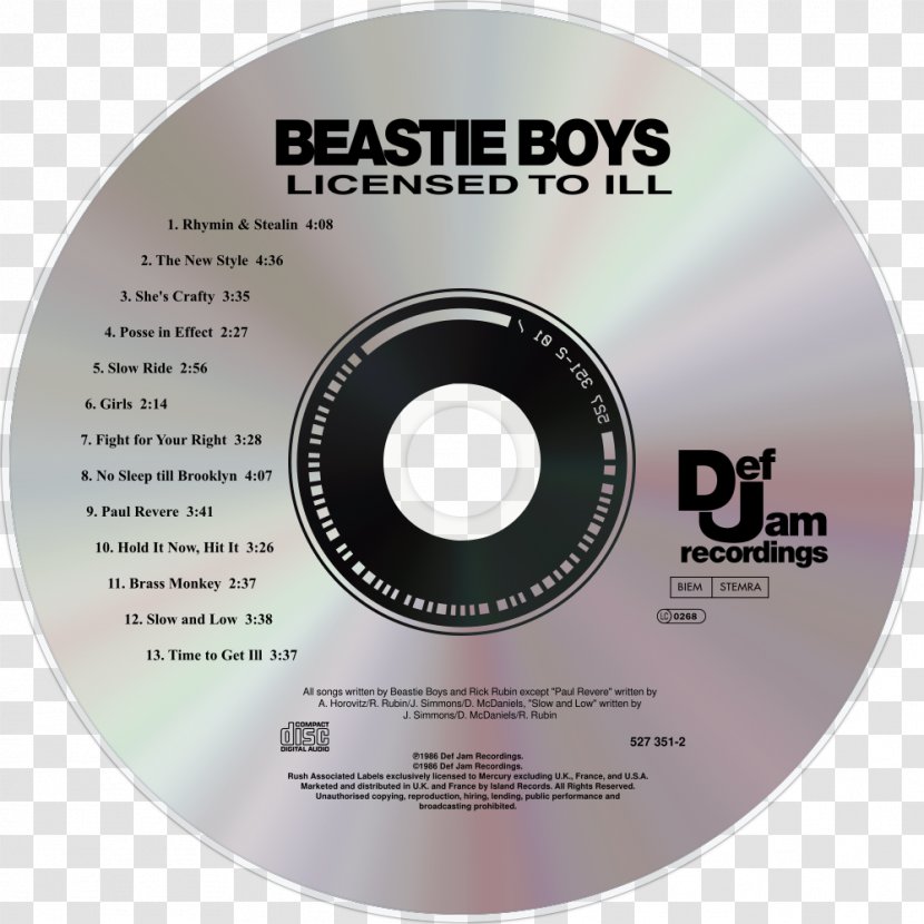 Compact Disc Licensed To Ill Beastie Boys Anthology: The Sounds Of Science Album - Tree - Boy Transparent PNG