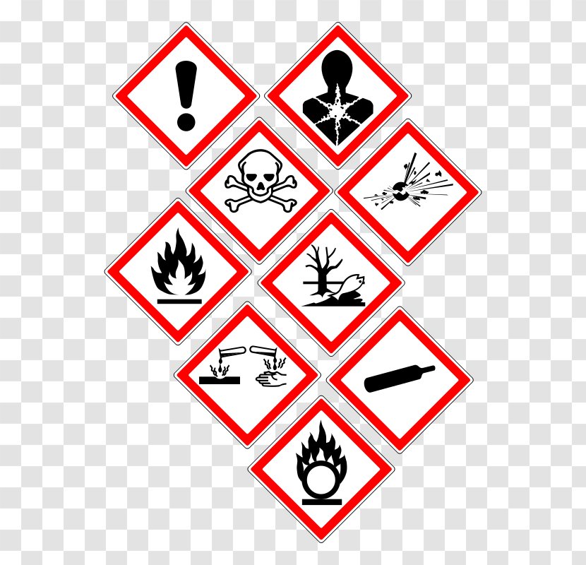 Warning Sign Hazard Symbol Safety - Explosions Clipart Transparent PNG