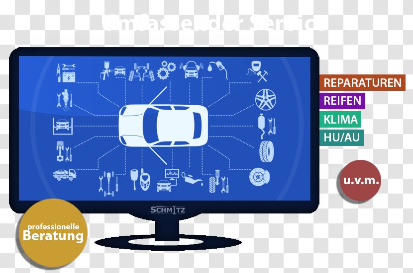 Car Computer Monitors Infographic - Technology - 1999* Transparent PNG