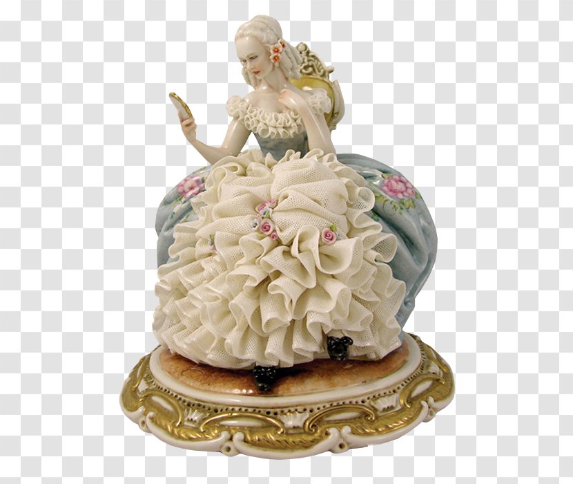 Dresden Volkstedt Capodimonte Porcelain Figurine - Royal Doulton - Beautiful Model Transparent PNG