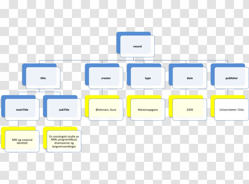 Document Web Analytics Spain - Technology - Design Transparent PNG