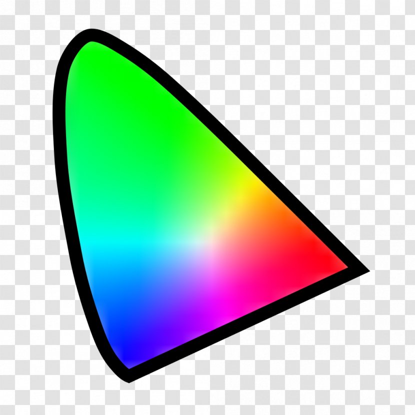 Inkscape Color Management Wikimedia Foundation Wikipedia - Gradient Transparent PNG