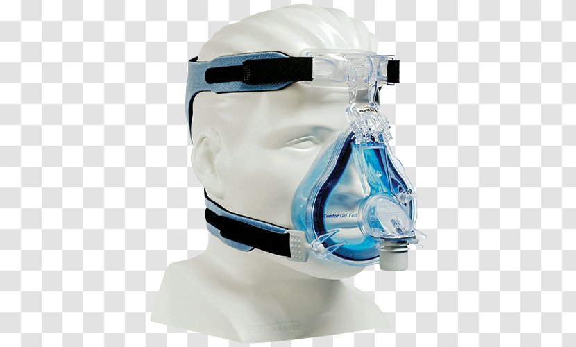 Respironics, Inc. Continuous Positive Airway Pressure Mask Non-invasive Ventilation Transparent PNG
