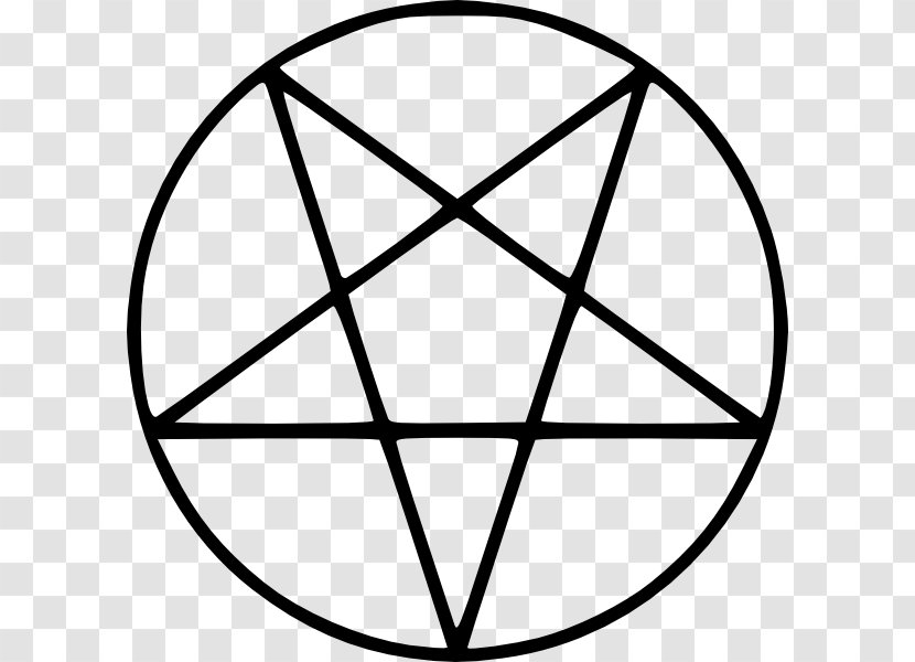 Church Of Satan Pentacle Invertit Satanism Symbol Pentagram - Symmetry Transparent PNG