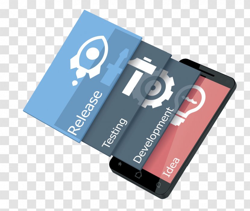 Mobile App Development Phones Application Testing - Business Transparent PNG