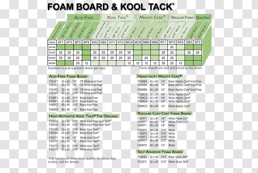 Line Font - Area - Foam Board Transparent PNG