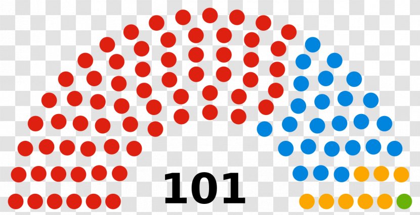 United States Senate Elections, 2018 2016 US Presidential Election - Democratic Party Transparent PNG