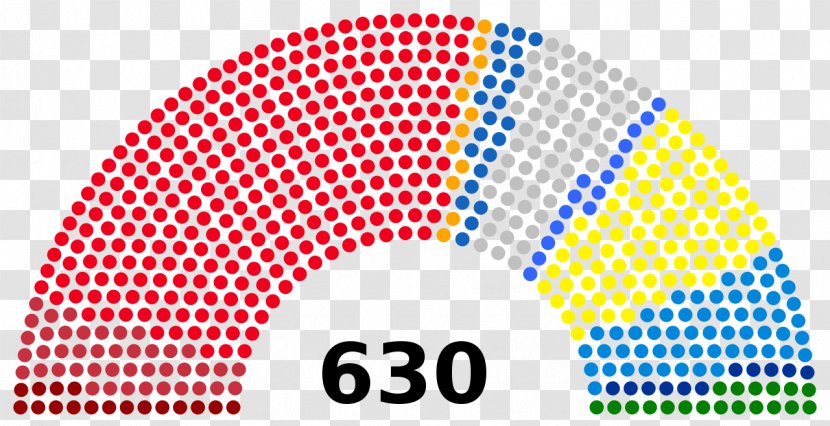 Italian General Election, 2013 Italy 2018 2006 2008 - Election Transparent PNG