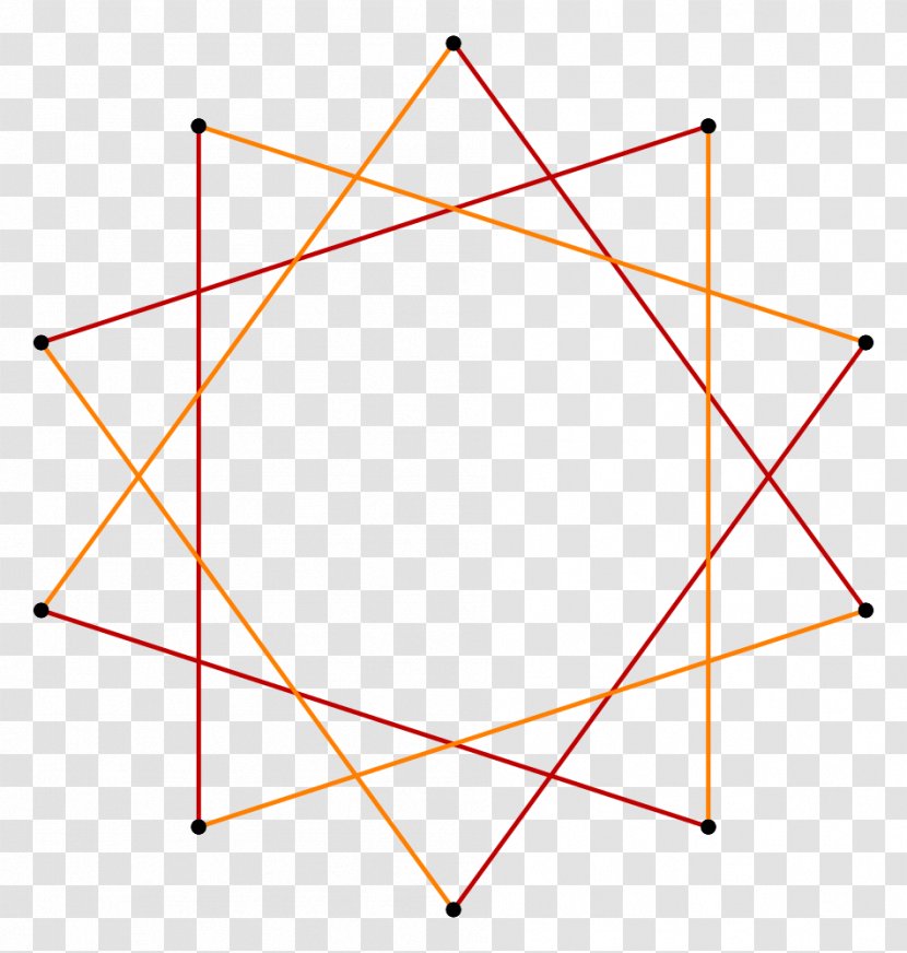 Decagram Star Polygon Vertex Geometry - Symmetry - Triangle Transparent PNG
