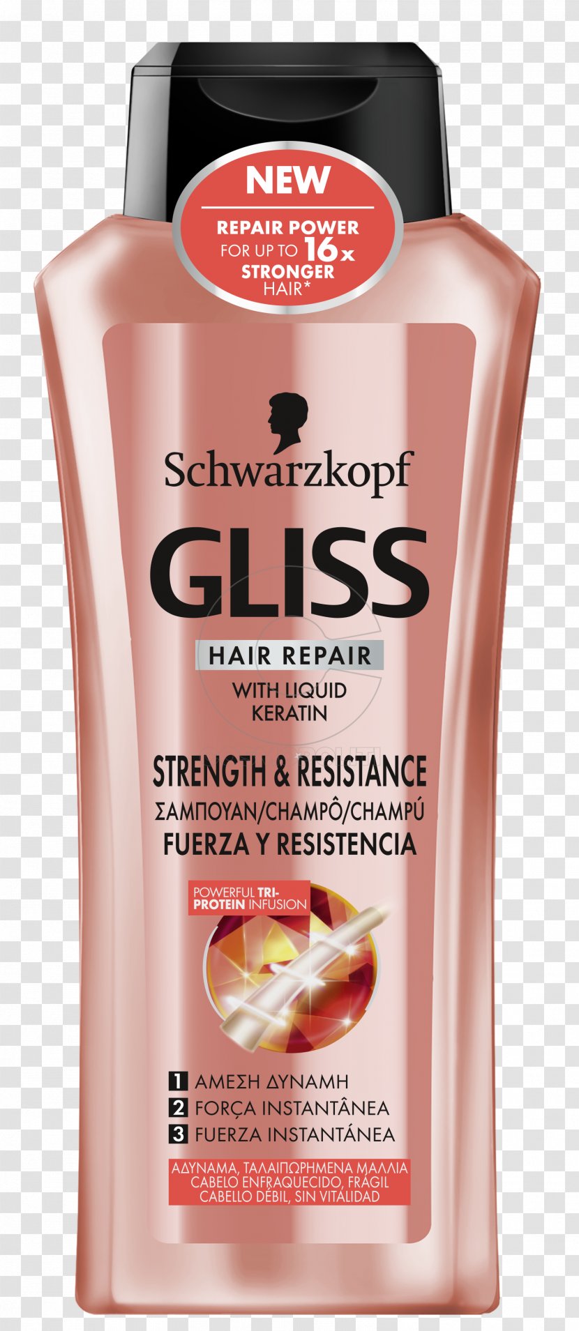 Lotion Schwarzkopf Gliss Ultimate Repair Shampoo Hair Transparent PNG