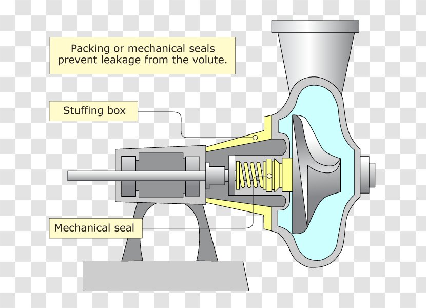 Engineering Technology Tool Machine Transparent PNG