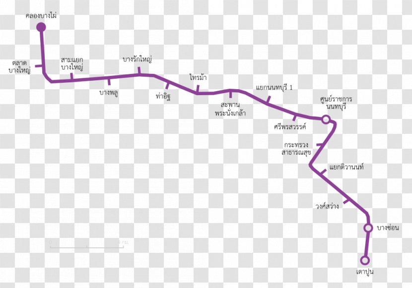 MRT Purple Line Rapid Transit Taipei Metro Blue - Mrt Transparent PNG