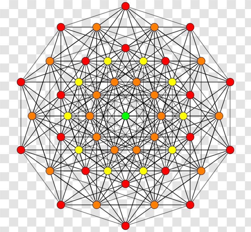 Symmetry Hypercube Dimension 7-cube - Polyhedron - Cube Transparent PNG