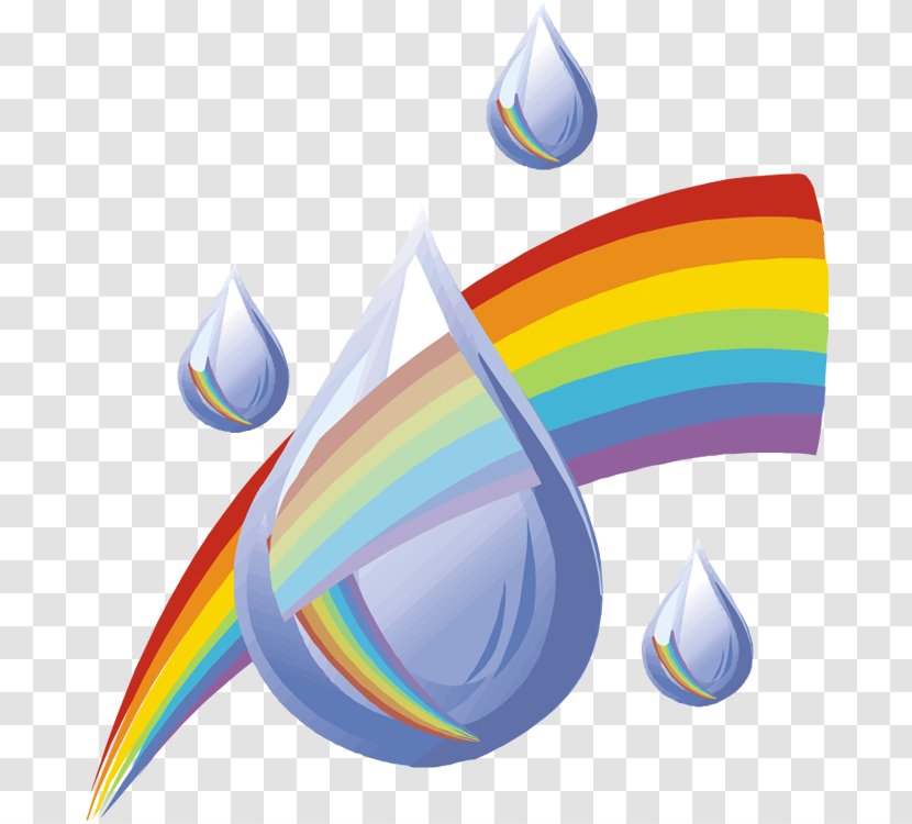 Drop Rainbow Clip Art - Rain Transparent PNG