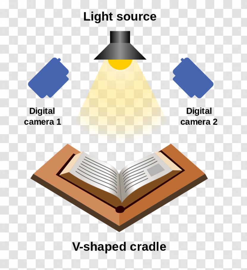 Book Scanning Image Scanner Digitization Transparent PNG