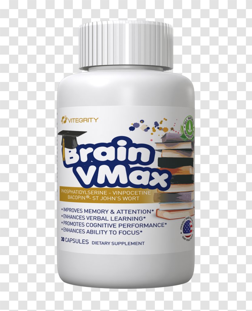 Dietary Supplement Brain Memory Syncope - Tablet Transparent PNG
