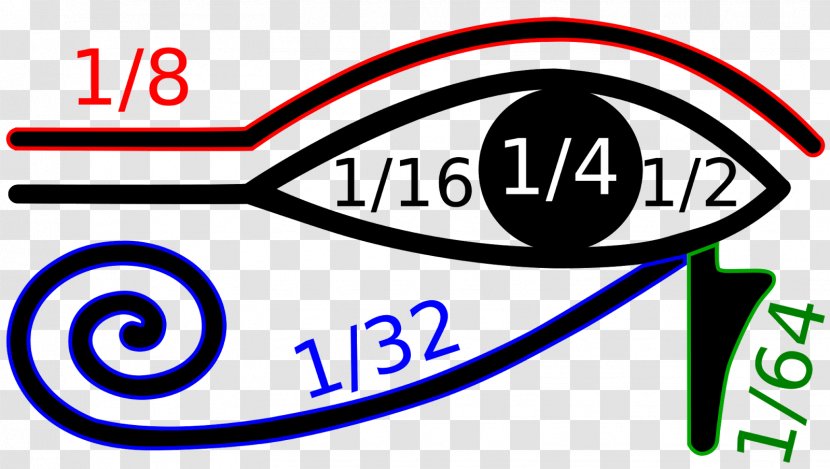 Ancient Egypt Eye Of Horus Ra Wadjet - Fraction - Math Question Transparent PNG