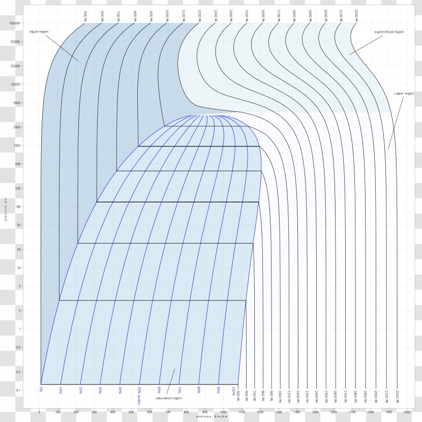 Paper Architecture Line Transparent PNG