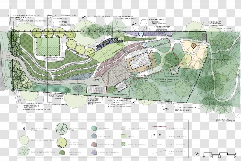 The Permaculture Home Garden Swale Keyline Design - Urban Transparent PNG