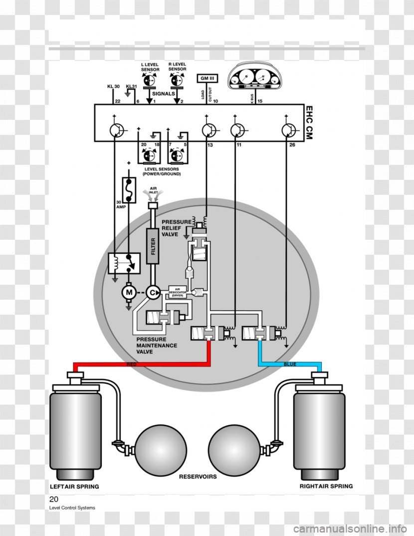 BMW X5 Car 5 Series Self-levelling Suspension - Diagram - Bmw Transparent PNG